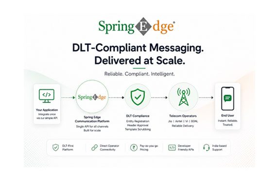scaling-sms-for-the-dlt-era:-the-spring-edge-approach-to-business-communication